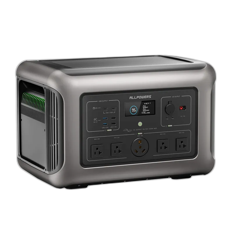 ALLPOWERS R3500