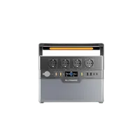 ALLPOWERS S1500