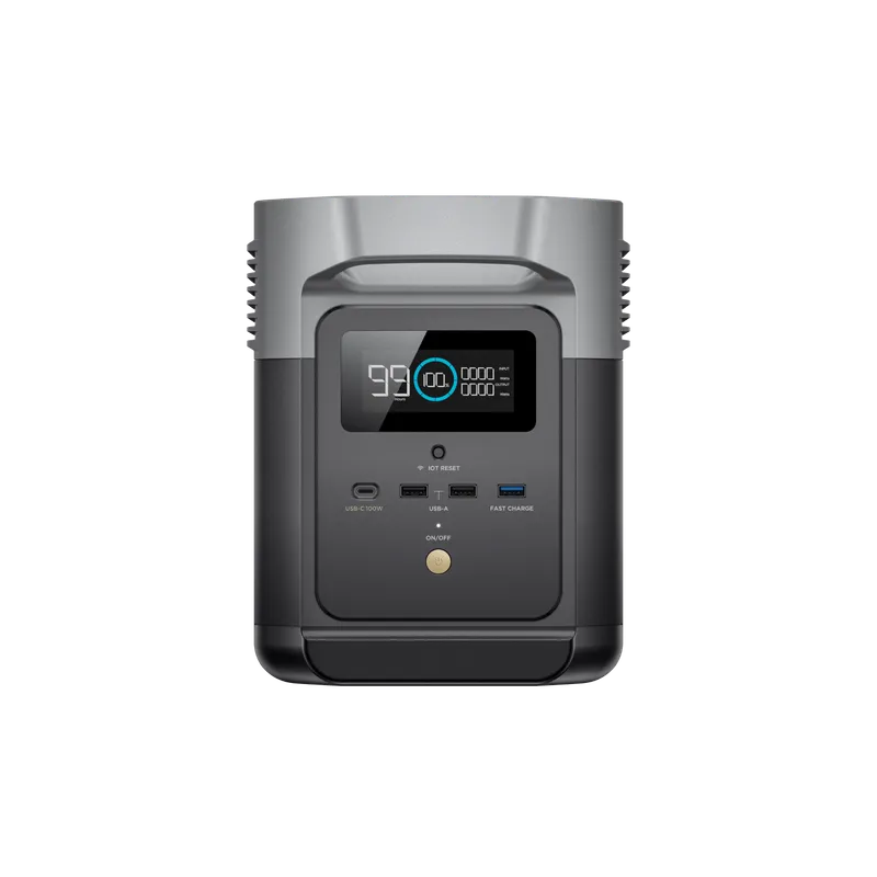 EcoFlow Delta Mini