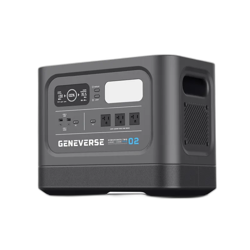 Geneverse HomePower TWO PRO