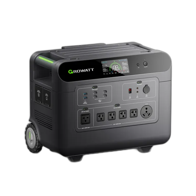 GROWATT HELIOS 3600