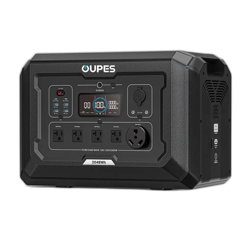 OUPES Mega 2