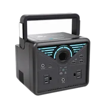 Renogy Phoenix 200