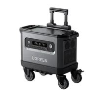 Ugreen PowerRoam 2200