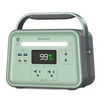 Yoshino B330 SST