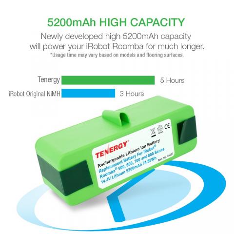 Tenergy iRobot Roomba Replacement Battery for R3 500, 600, 700, 800, 900
